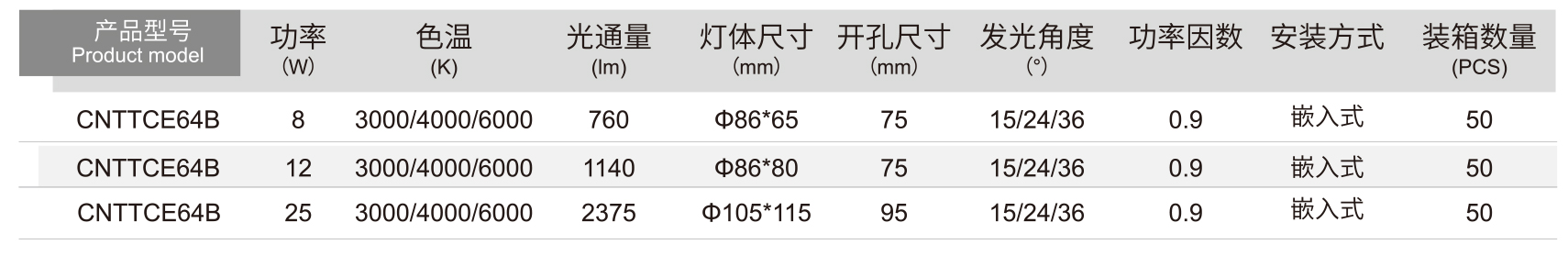 洗墙灯详情.jpg