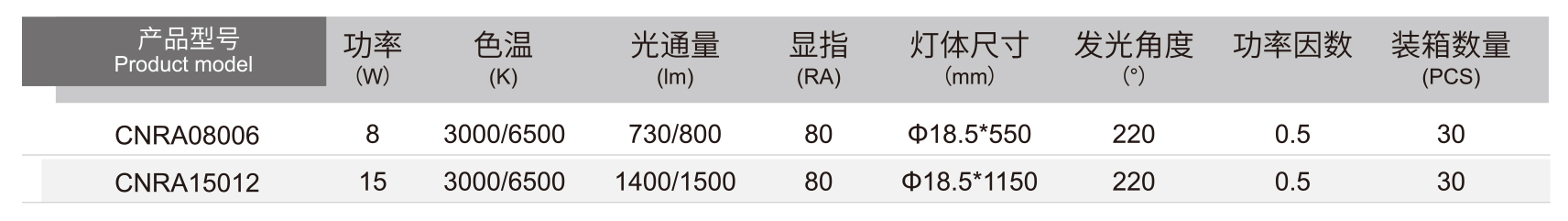 T5灯管详情.jpg