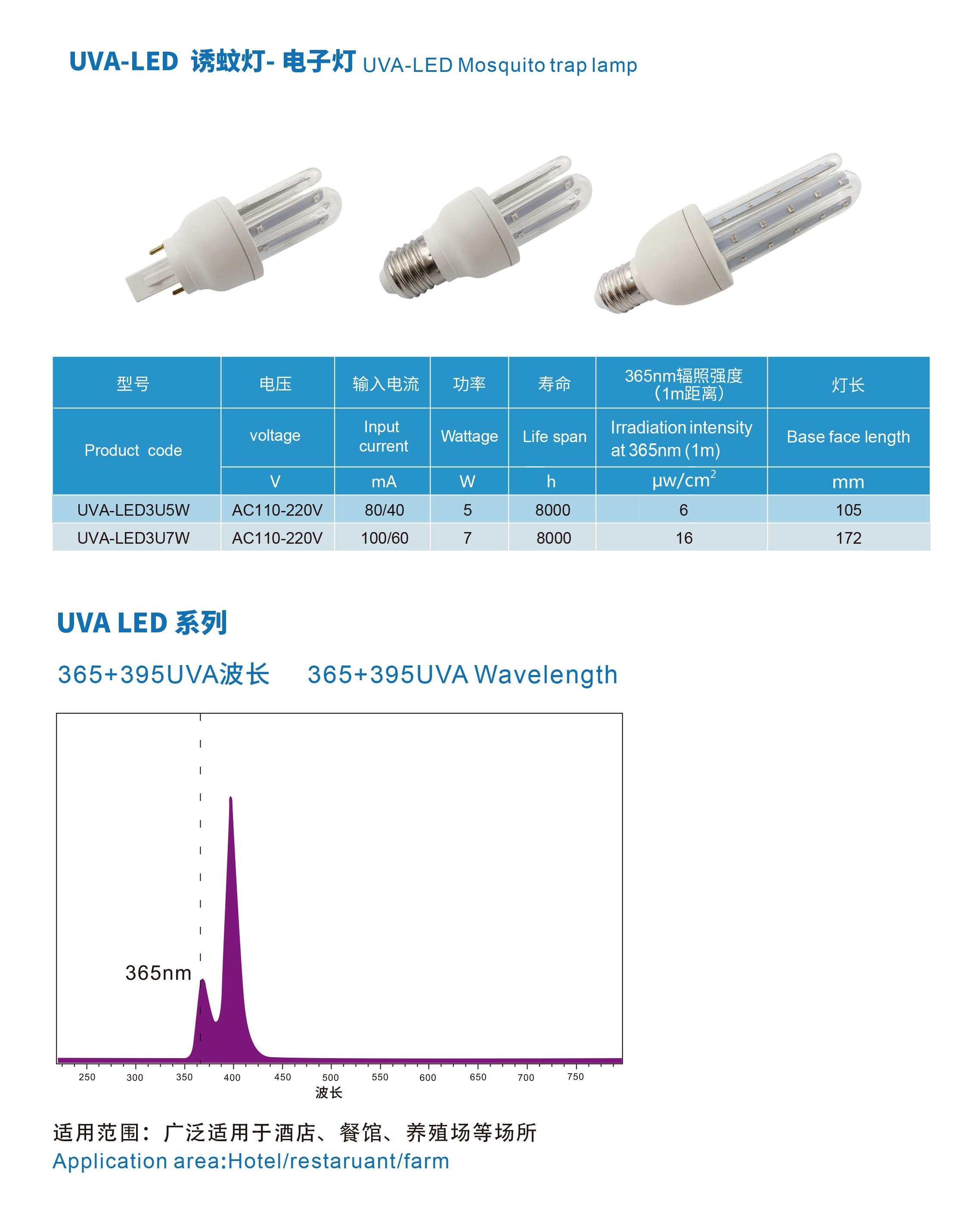 LED-3U详情.jpg