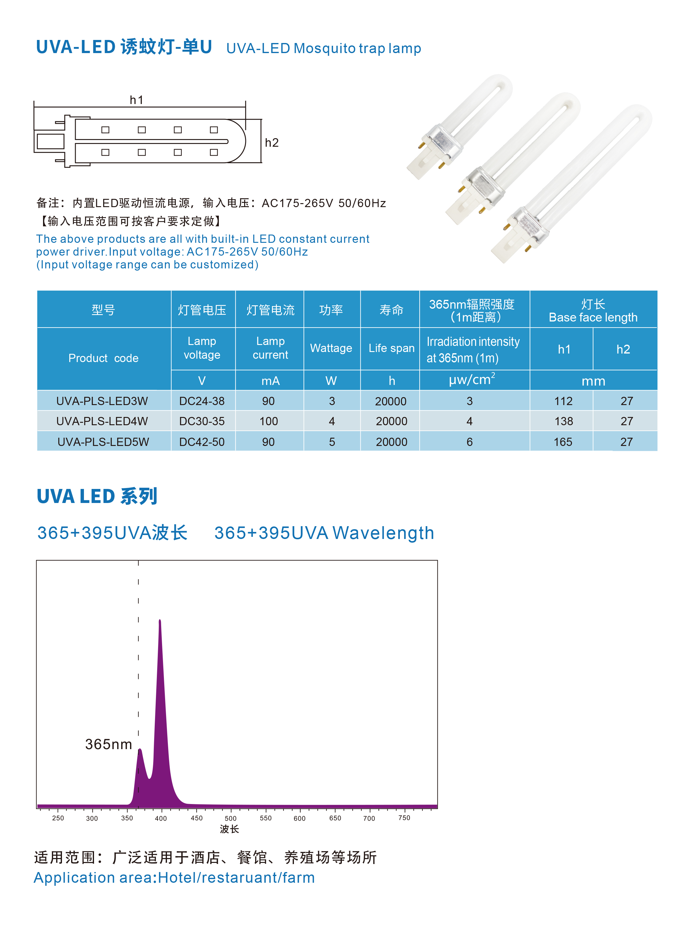 单U-LED-详情.jpg