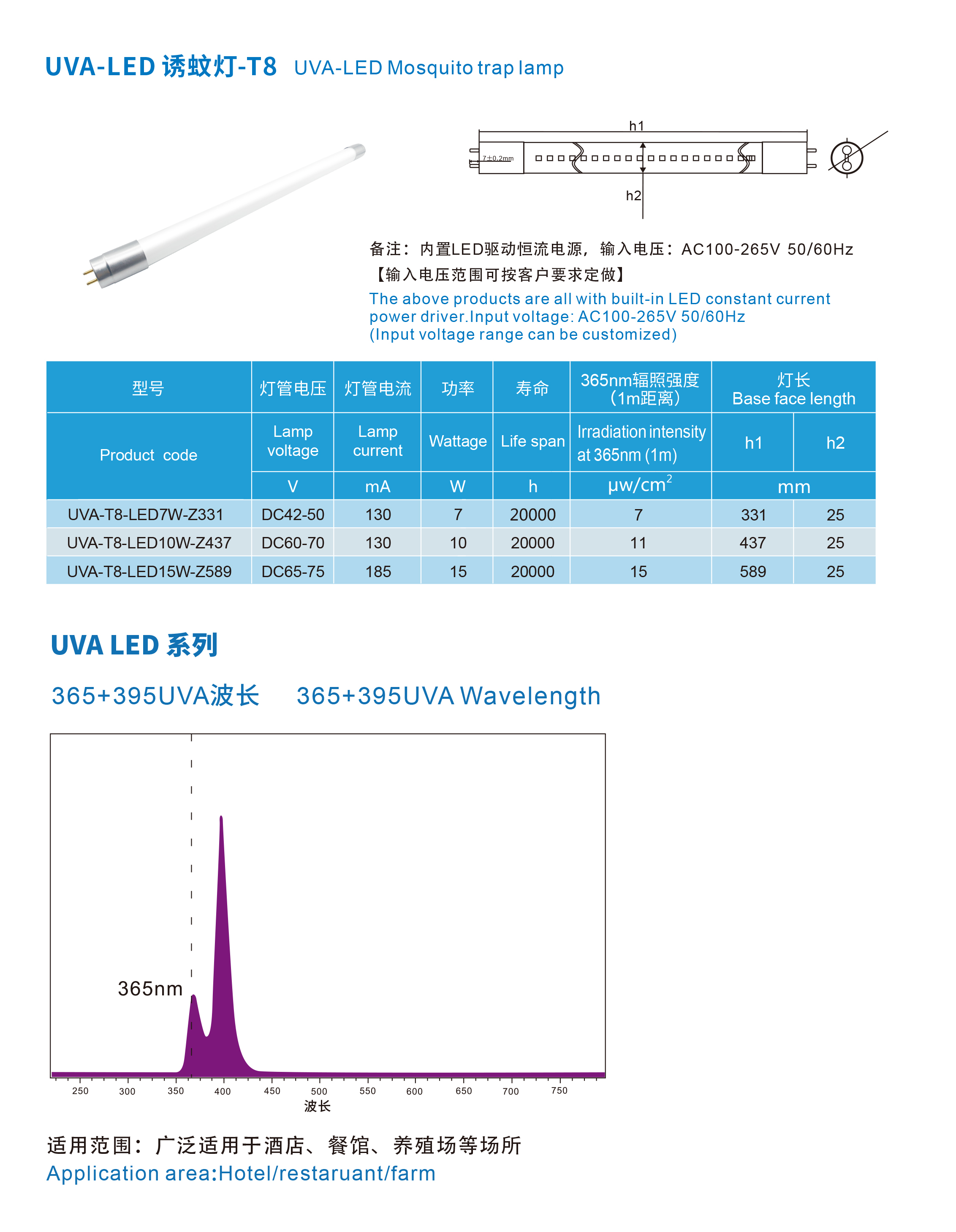 LED-T8-详情.jpg