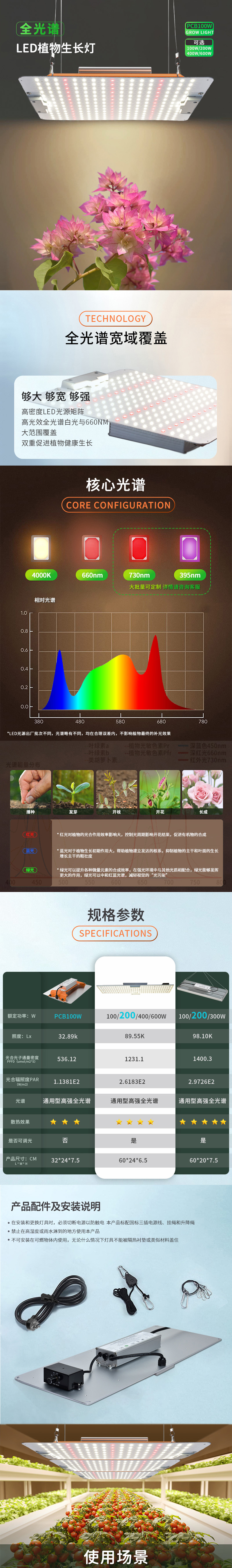 普林达 100W.jpg